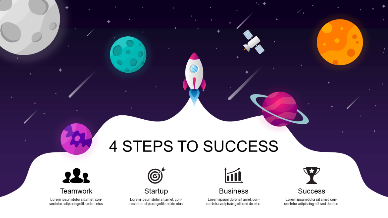 Showcase Startup Success Steps with Rocket Launch V2