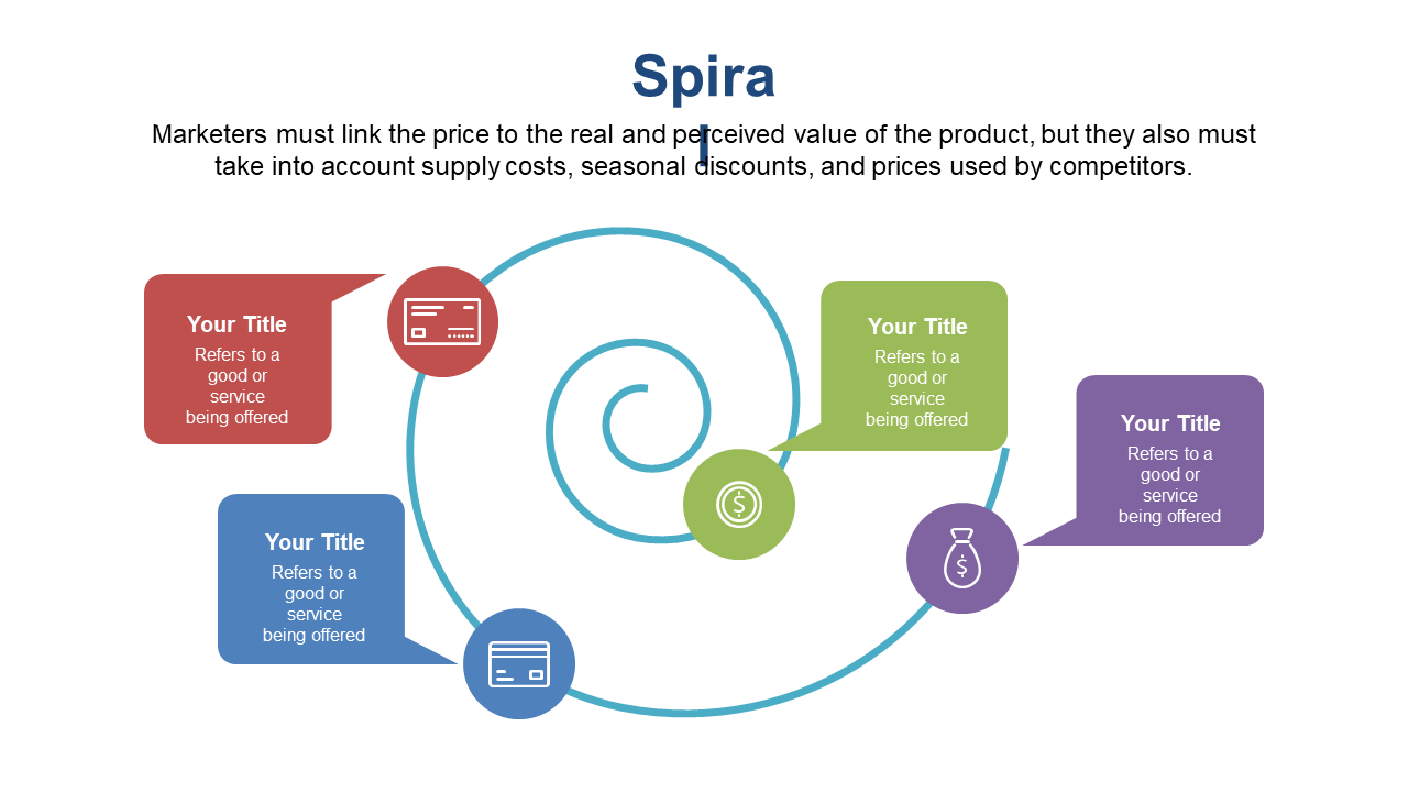 Showcase Product Value with Spiral Pricing Layout