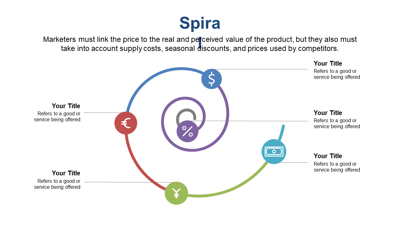 Visualize Pricing Strategies with Circular Market Value Diagram