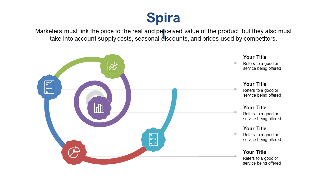 Enhance Clarity in Pricing with Spiral Flow Icons
