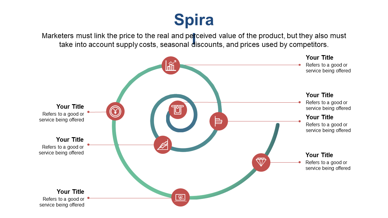 Showcase Pricing Elements with Spiral Layout