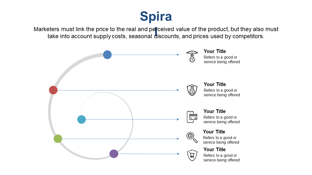 Present Pricing Strategies with Curved Step Process