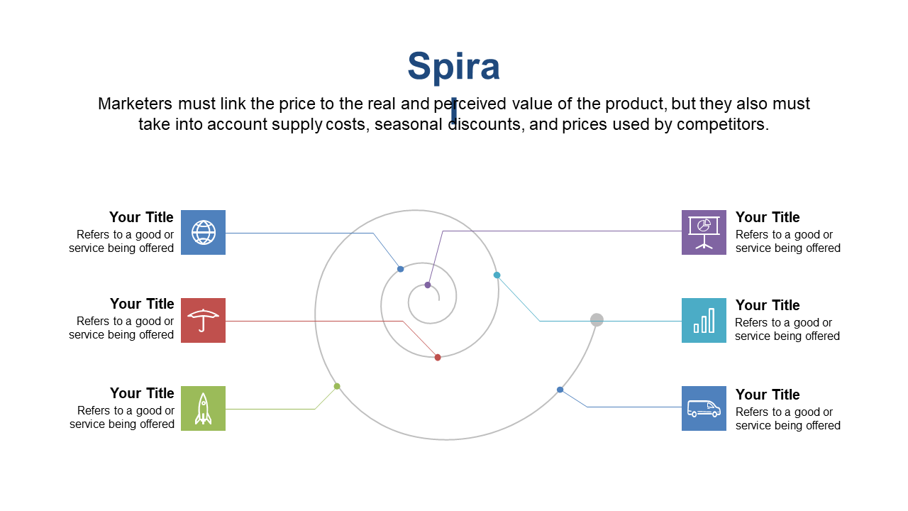 Enhance Marketing Framework with Spiral Design