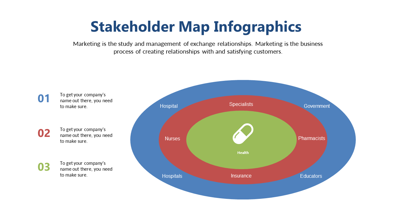 Visualize Stakeholder Relationships with Circular Infographic