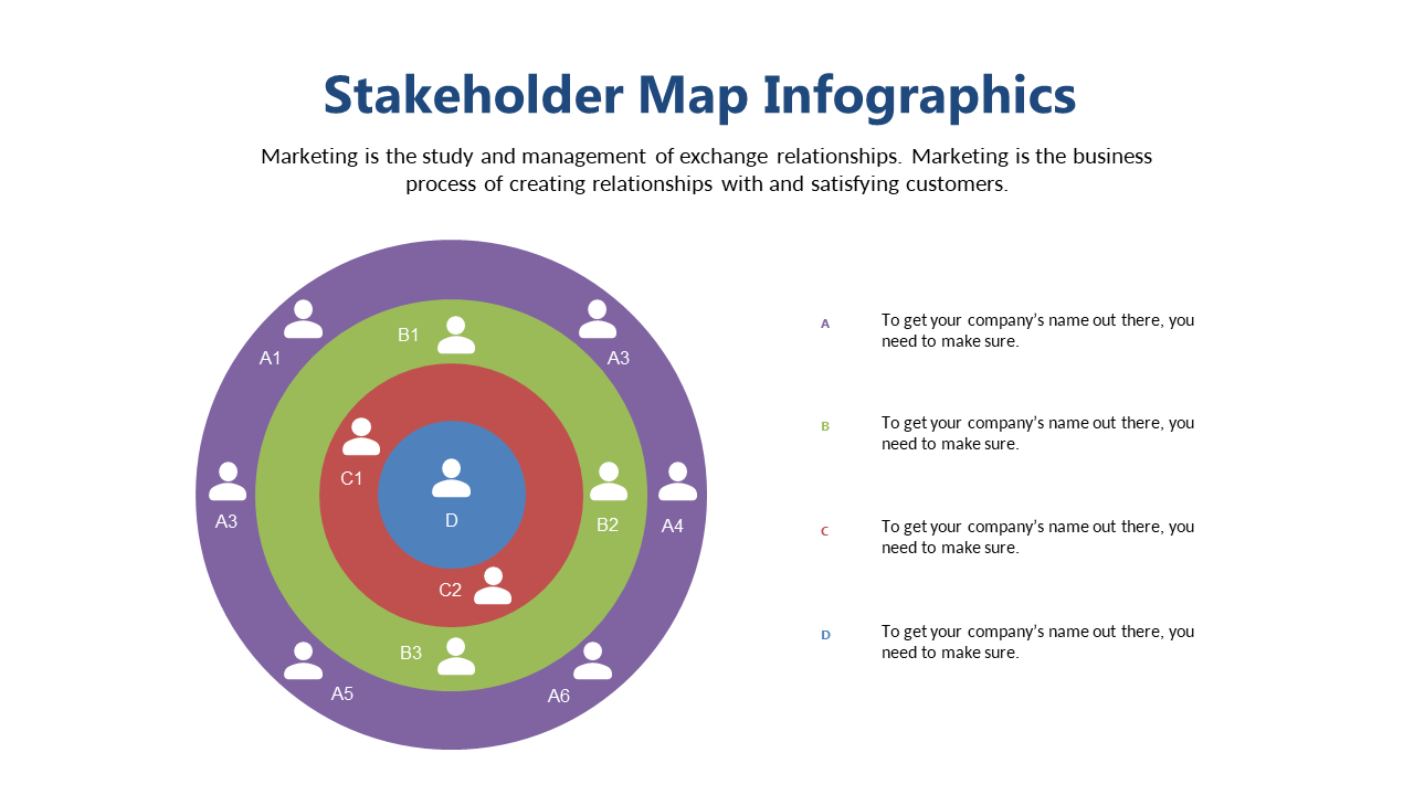 3-Step Risk Management Process Flow for Clarity