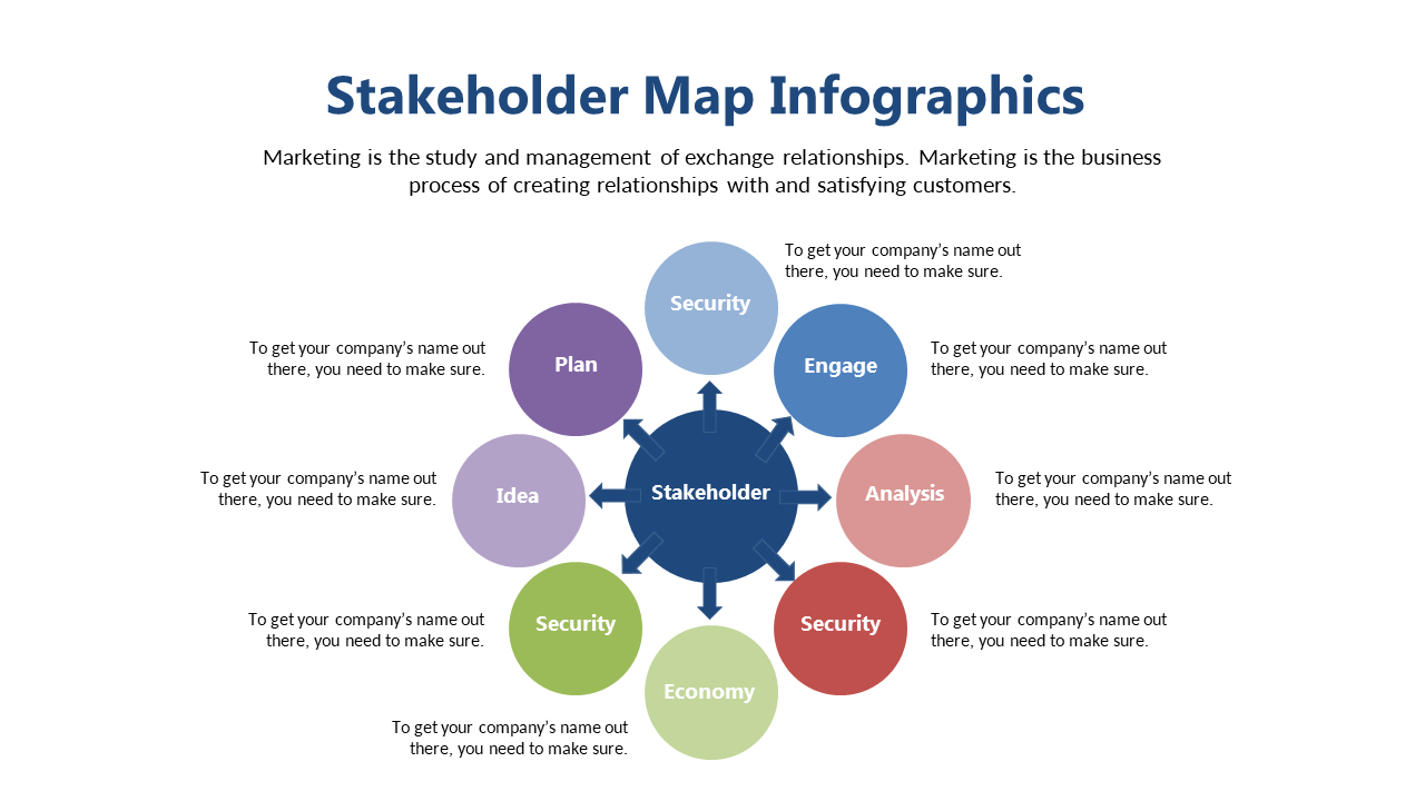 Present Stakeholder Engagement Strategies Visually