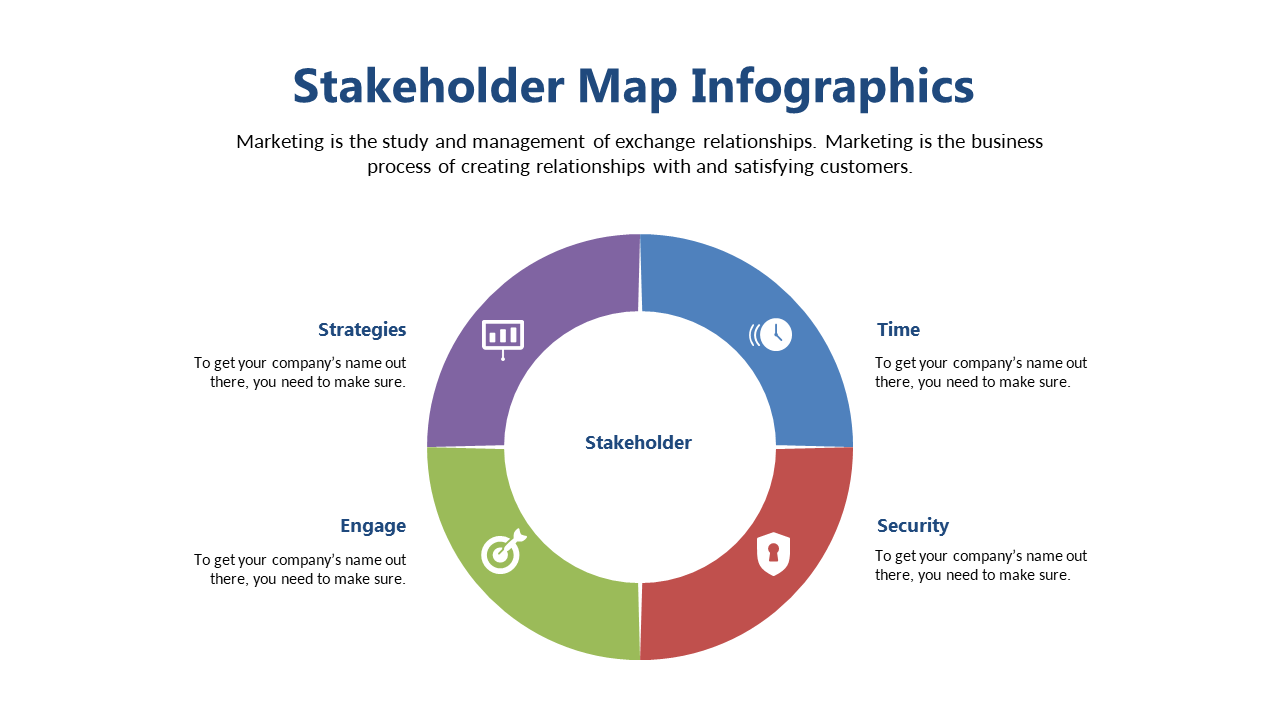 Highlight Customer Value with Circular Diagram V3