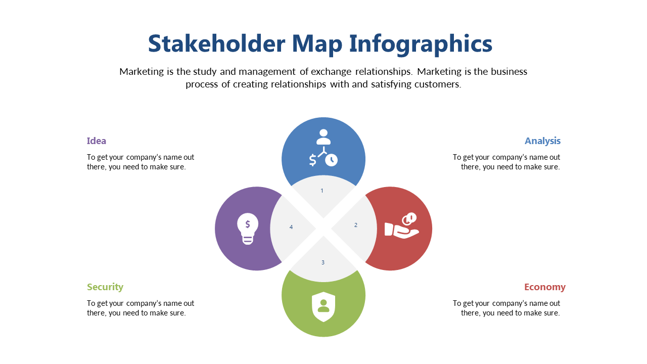 Visualize Stakeholder Relationships with Centralized Focus