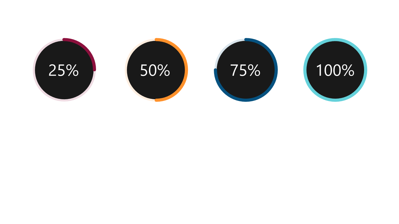 Track Data Progress with Editable Circular Indicators