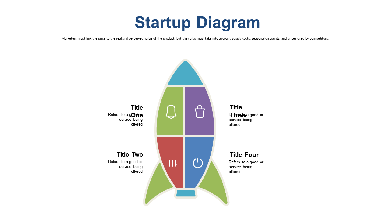 Chess Pieces for Strategic Planning V5