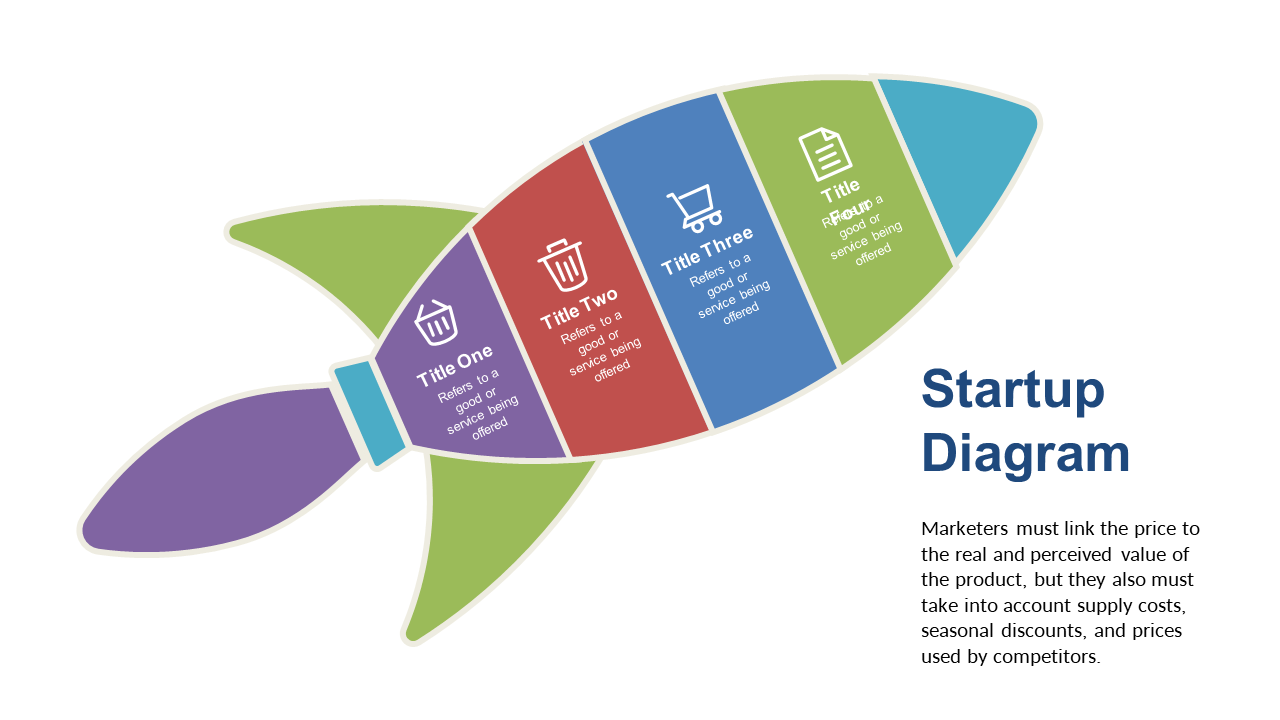 Visualize Startup Phases with Colorful Rocket Diagram