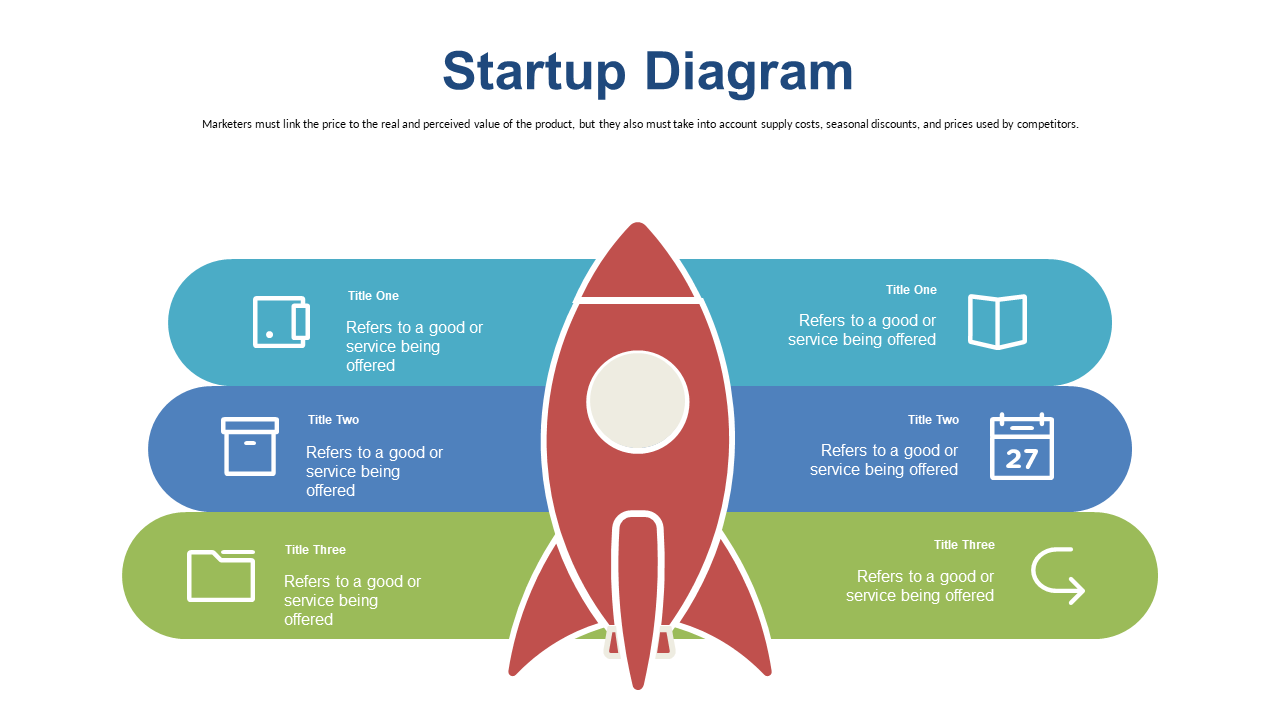 Showcase Startup Offerings with PowerPoint Diagram