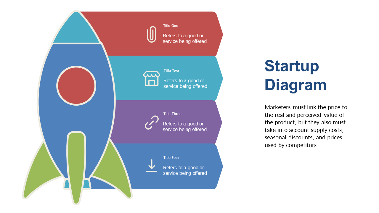 Highlight Startup Concepts with Rocket Diagram