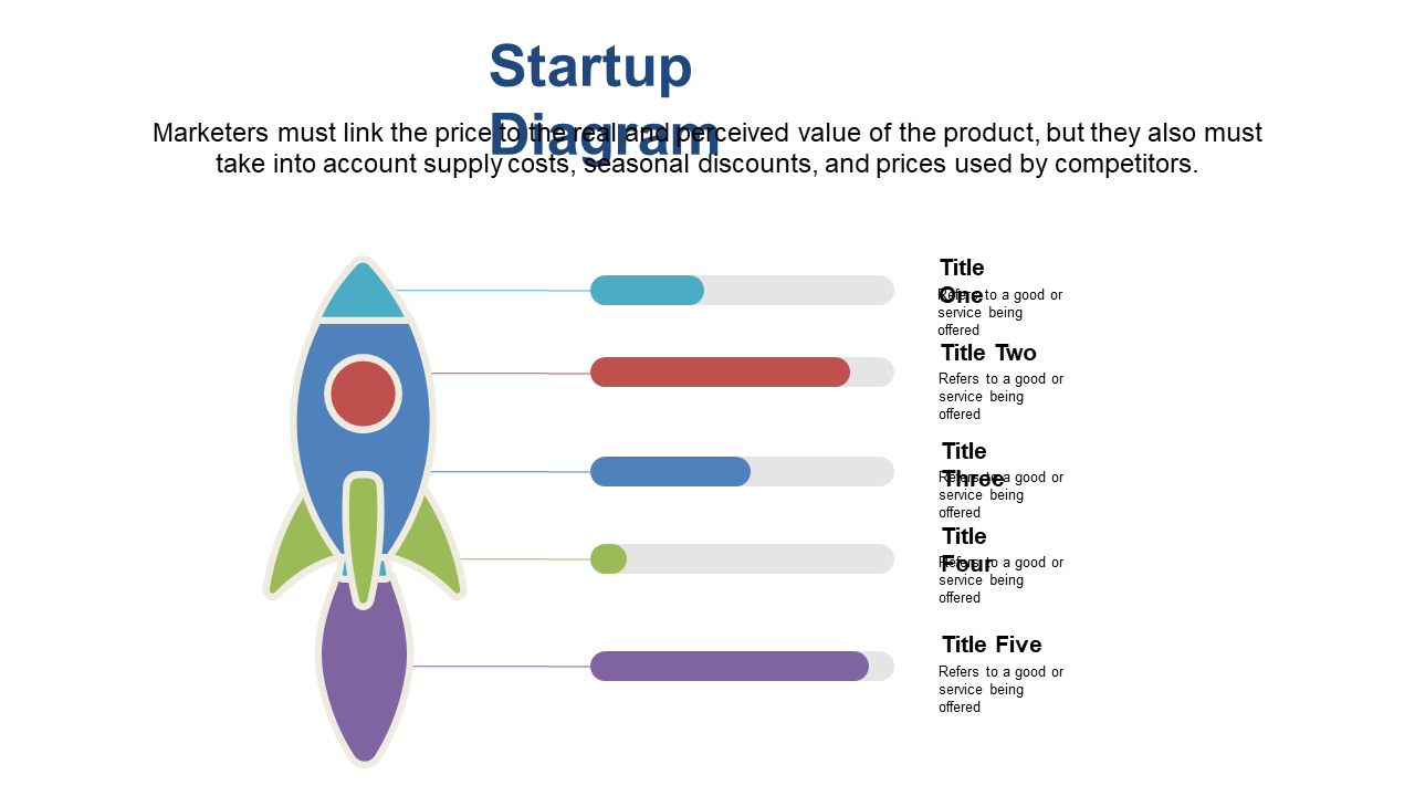 Showcase Services with Engaging Rocket Diagram