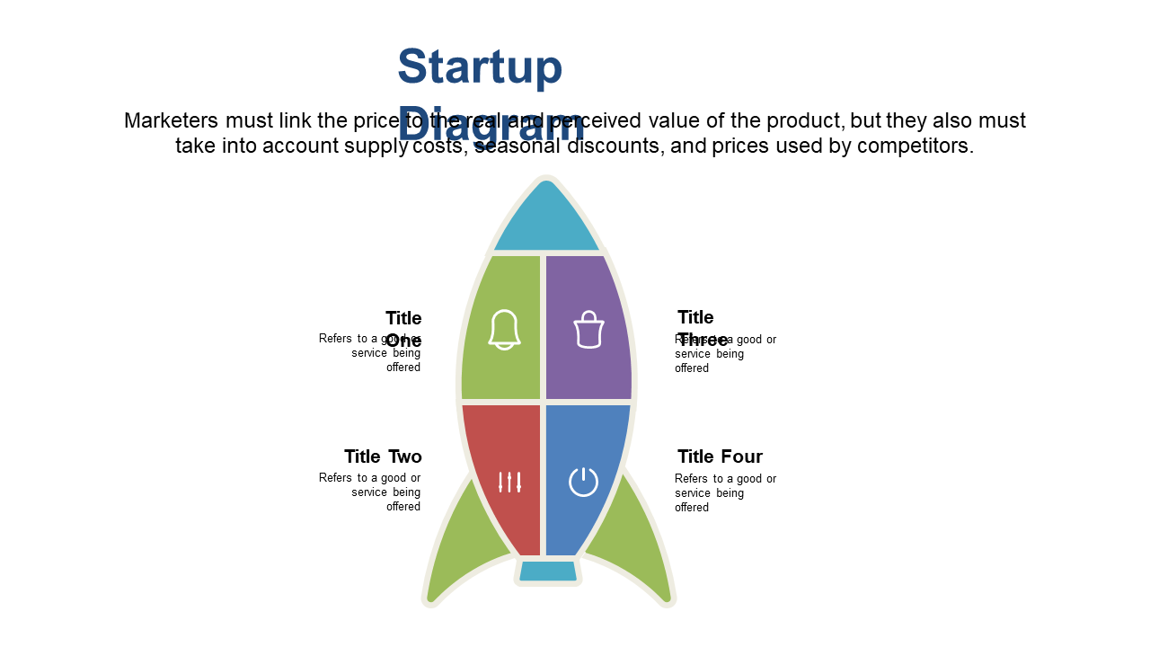 Present Product Value Propositions with PowerPoint