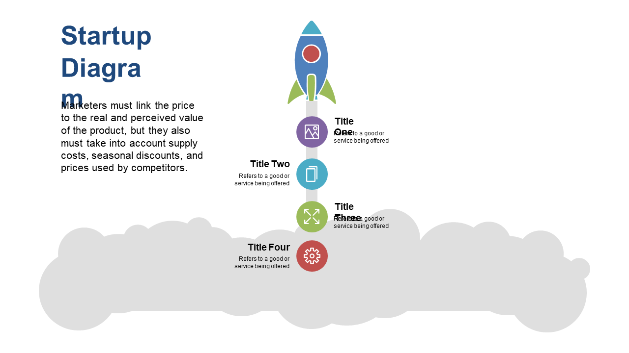 Engaging Startup Diagram for Service Presentation
