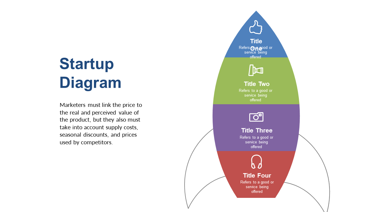 Analyze Pricing Strategies with PowerPoint Diagrams