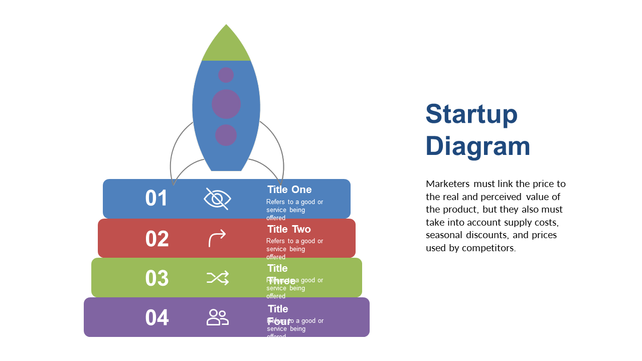 Illustrate Pricing Strategies with Stacked Steps