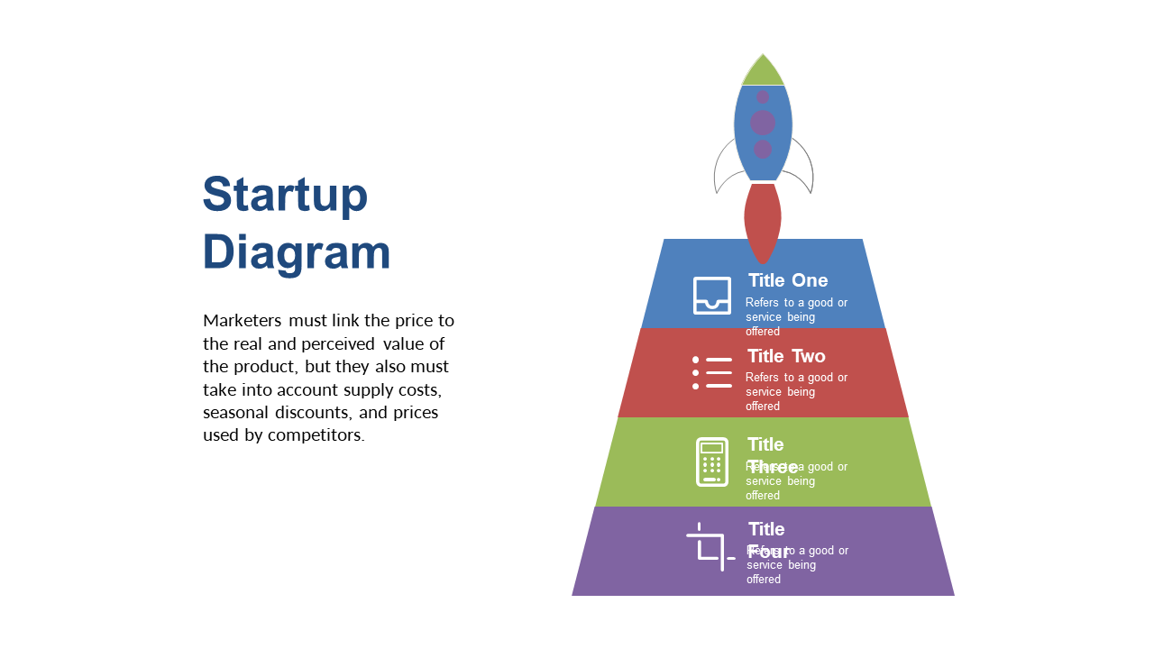 Outline Product Offerings with Pyramid Diagrams