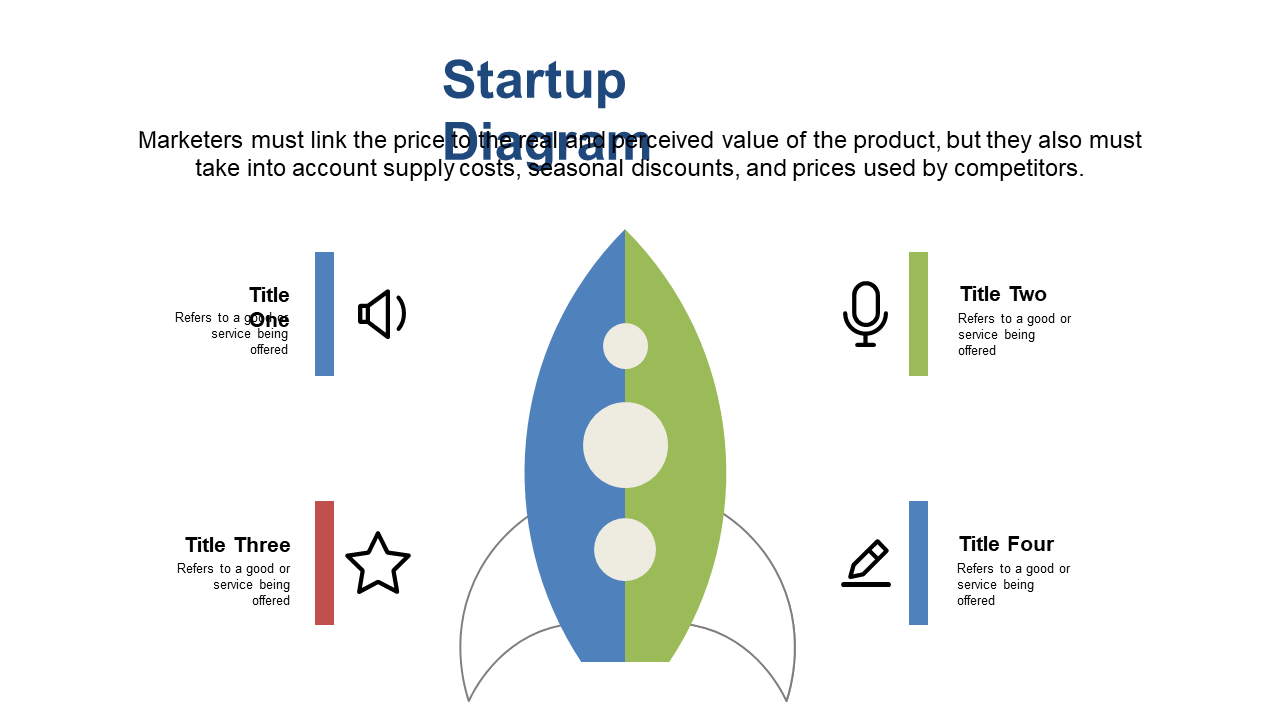 Visualize Competitive Insights with Rocket Diagrams