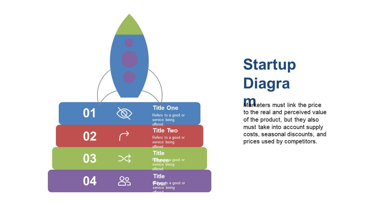 Showcase Value Propositions with Stacked Steps