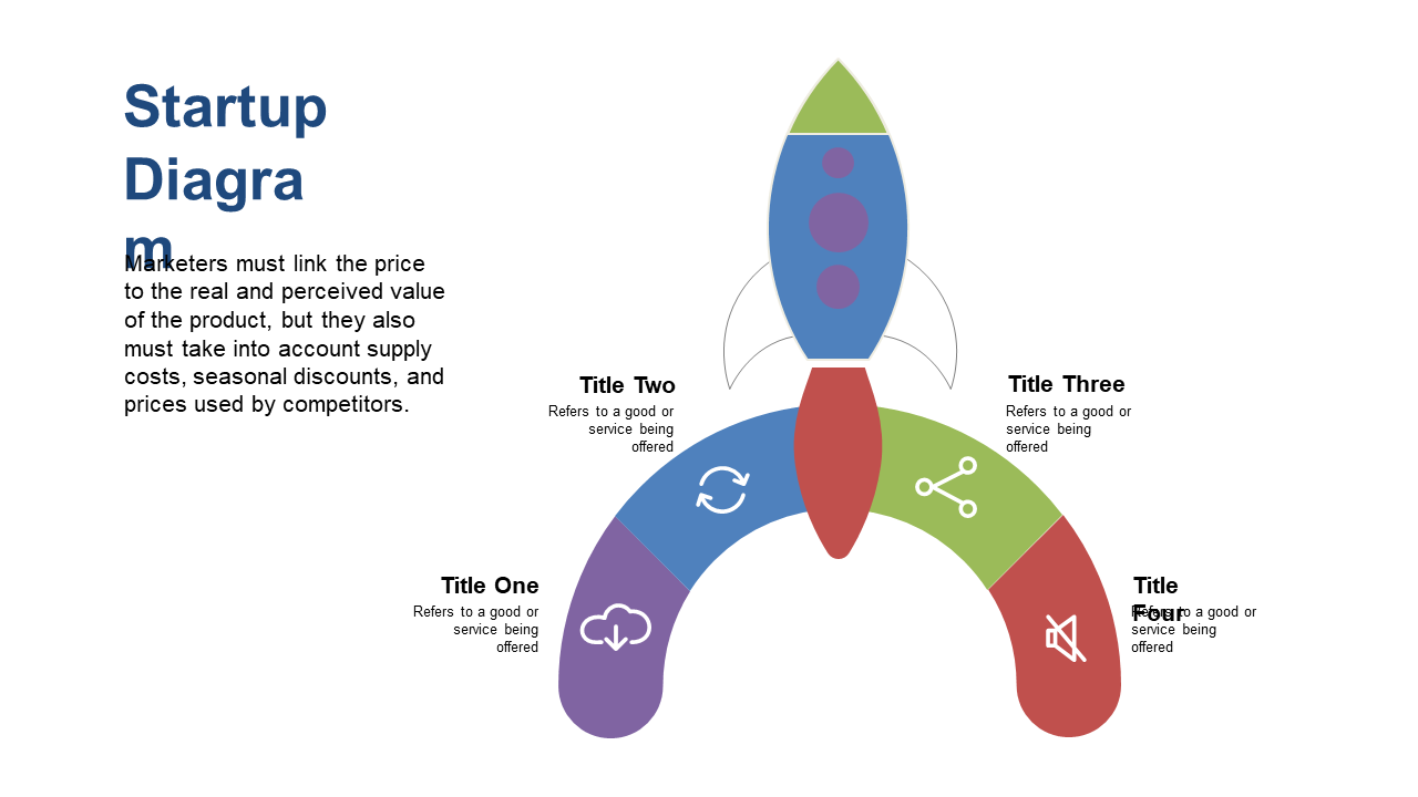 Showcase Pricing Strategies with Rocket Diagrams