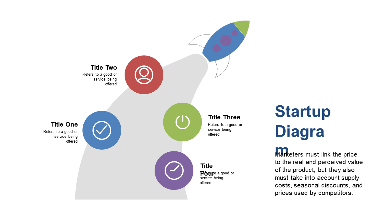 Engage Audiences with Rocket Launch Presentations