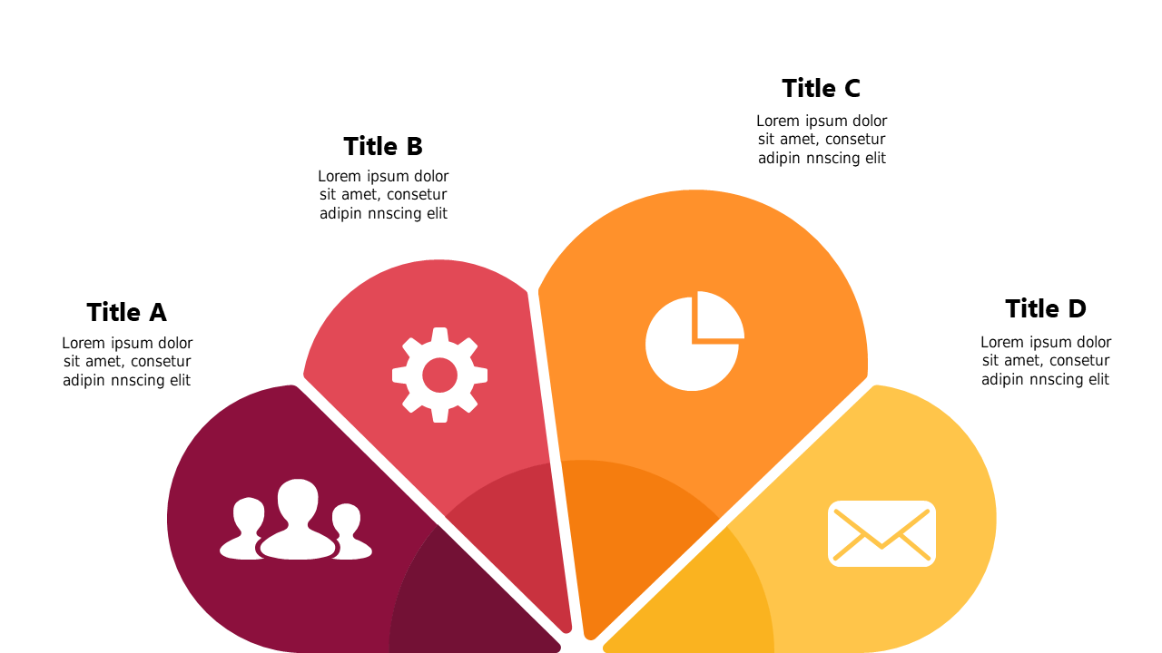 Showcase Workflows Using 4-Step Cloud Diagram