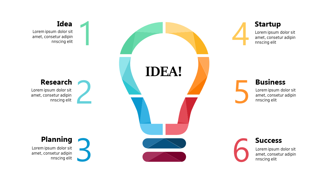 Illustrate Idea Development with Bulb Design V2