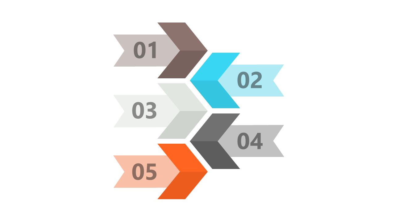 Visualize Processes with Colored Arrows V6