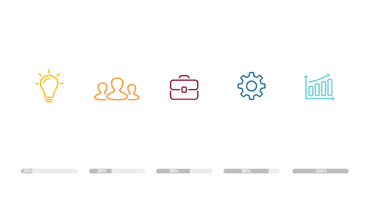 Visualize Project Milestones with 5-Step Framework