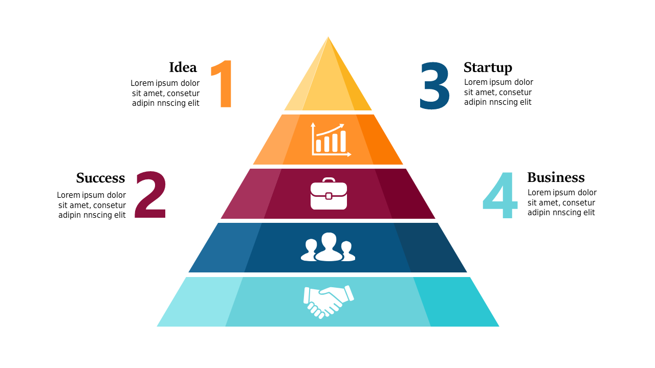 Illustrate Startup Success Steps with a Pyramid Design