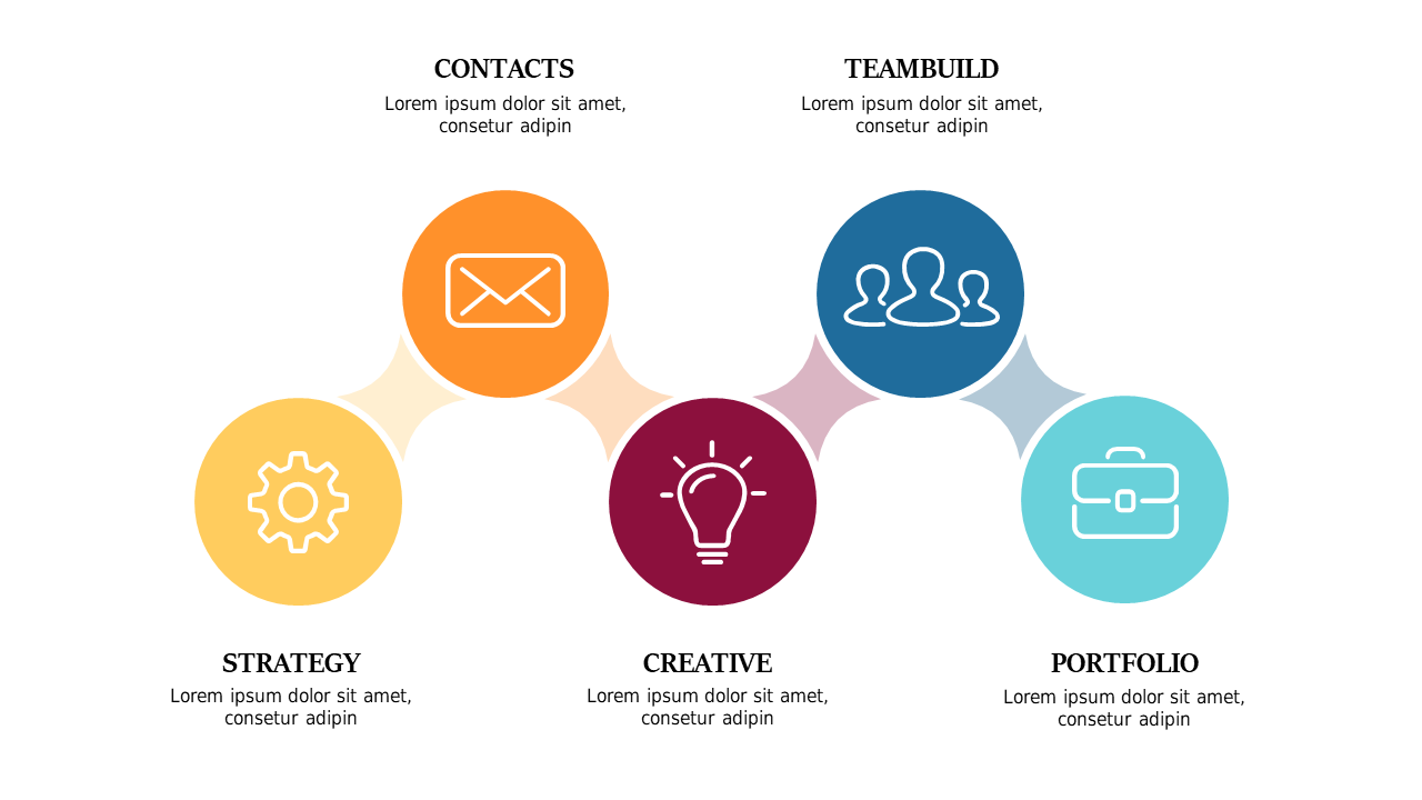 Highlight Business Strategies with Circular Steps