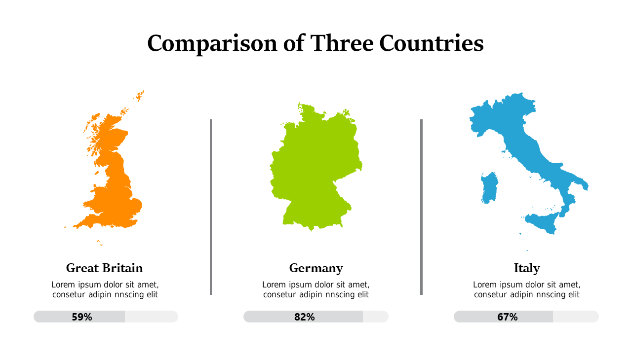 Engaging Three Countries Infographic for Data Insights
