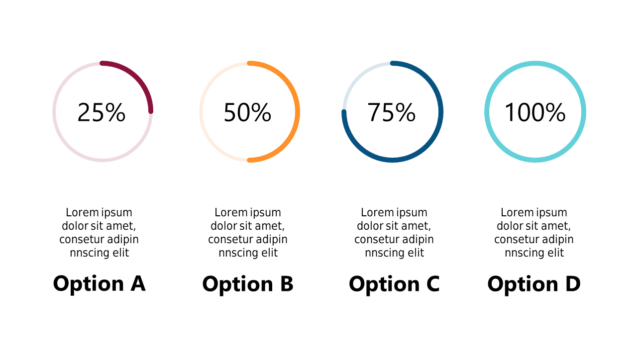 Visualize Progress with Circular Indicators and Labels