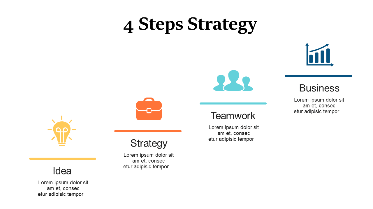 Showcase Strategies with 4-Step Process Flow