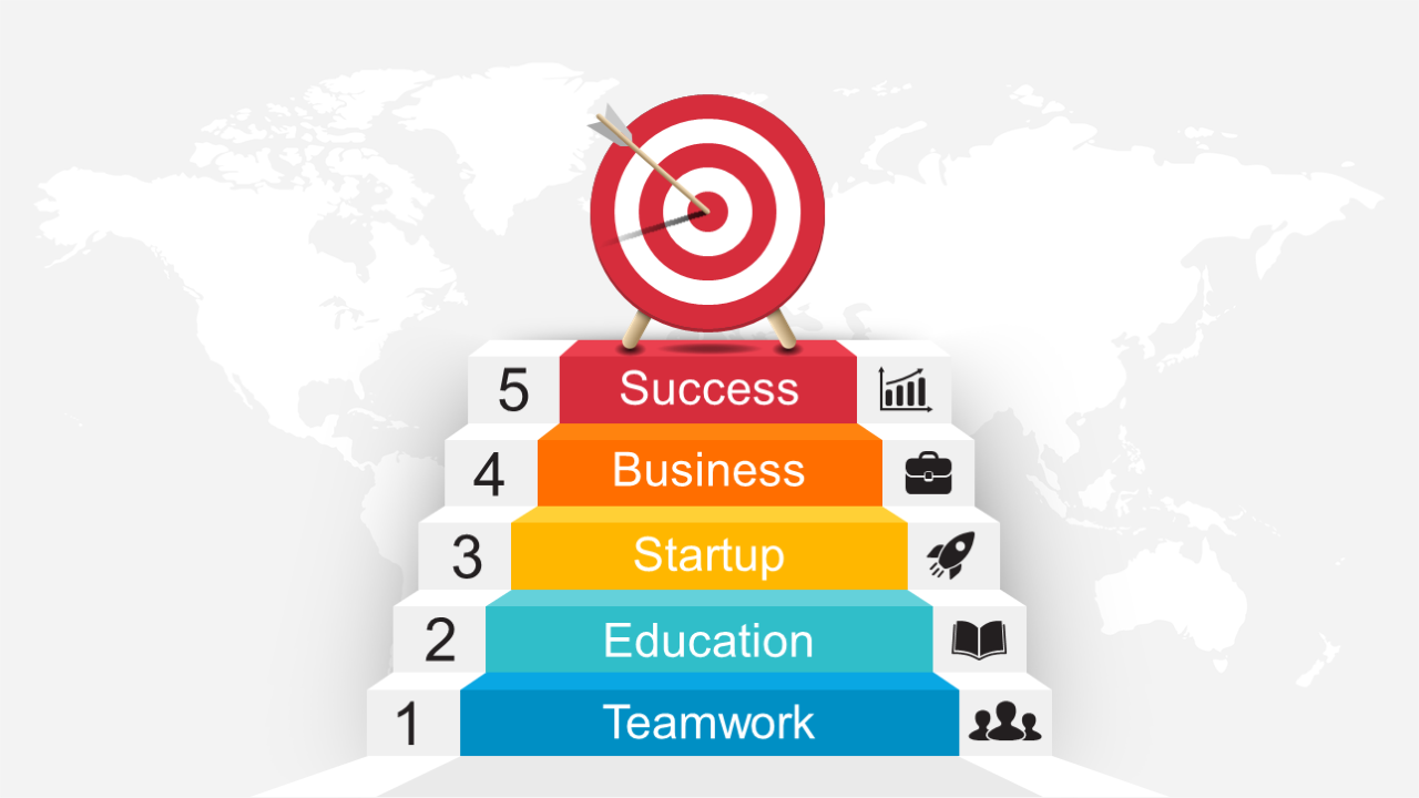 Outline Key Business Success Factors with Pyramid