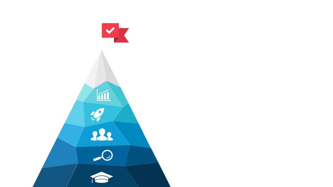 Illustrate Growth Concepts with Pyramid Layout