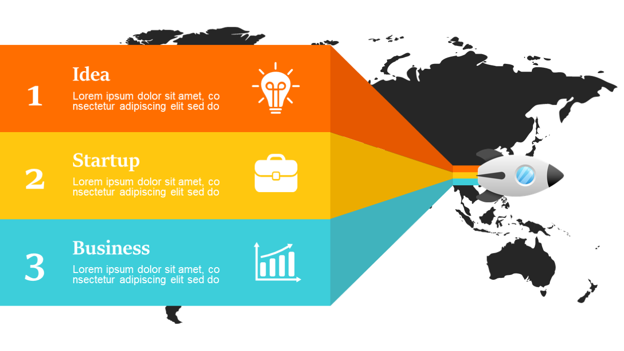 3-Step Launch Plan for Startups