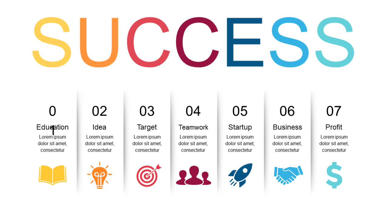 Outline Key Success Steps in PowerPoint