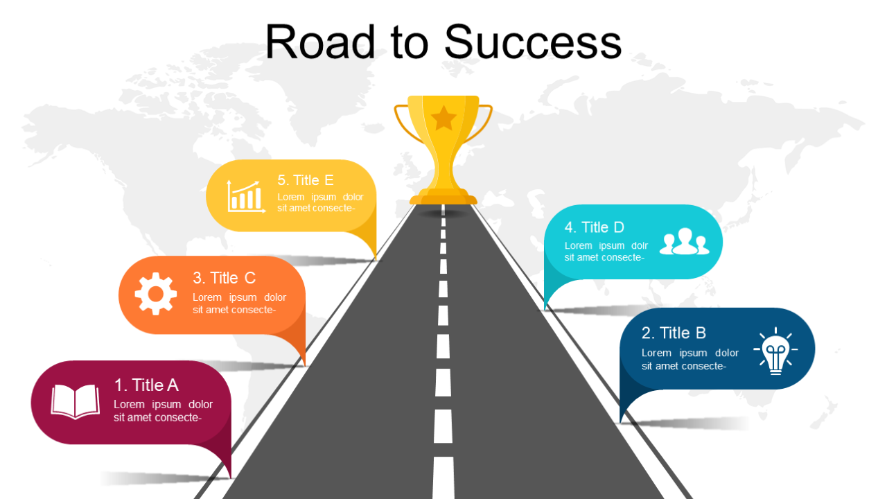 Visualize Success Milestones on a Roadmap