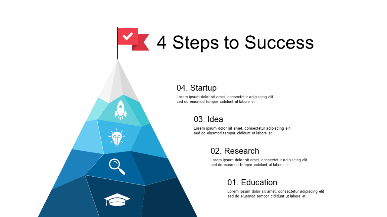 Showcase Success Hierarchy with Pyramid Design