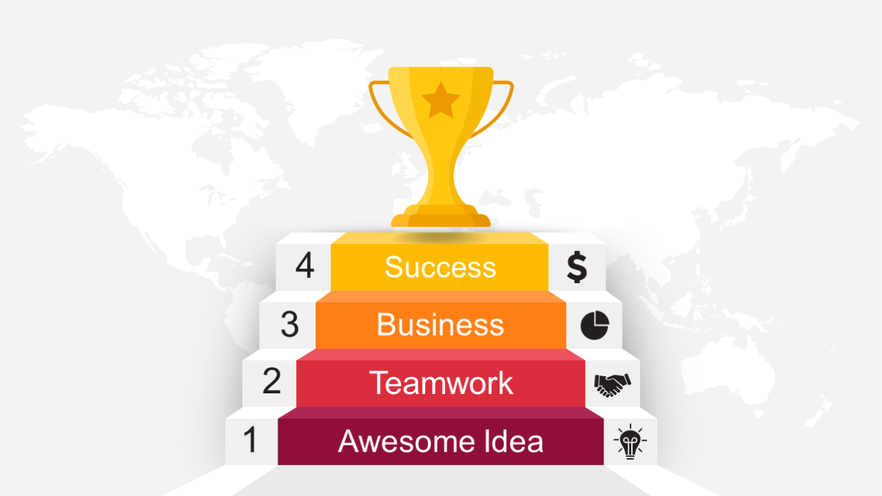 Highlight Startup Success Steps with Ladder Design