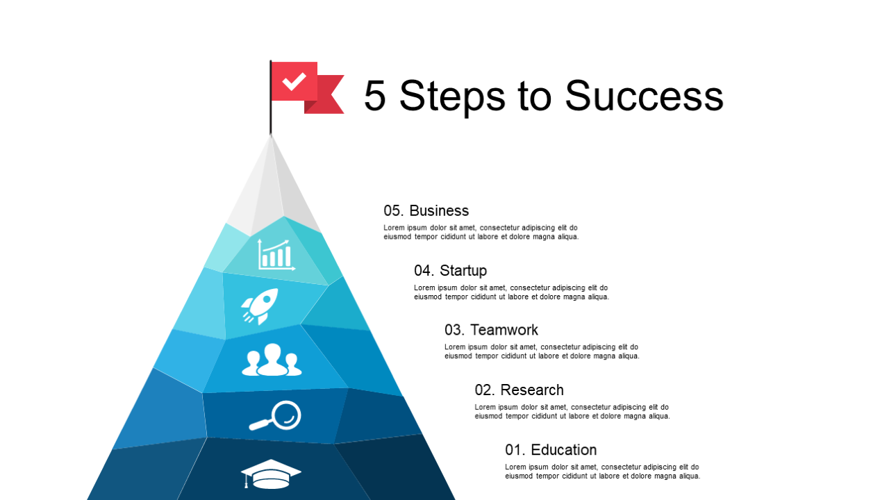 5-Step Success Framework Pyramid