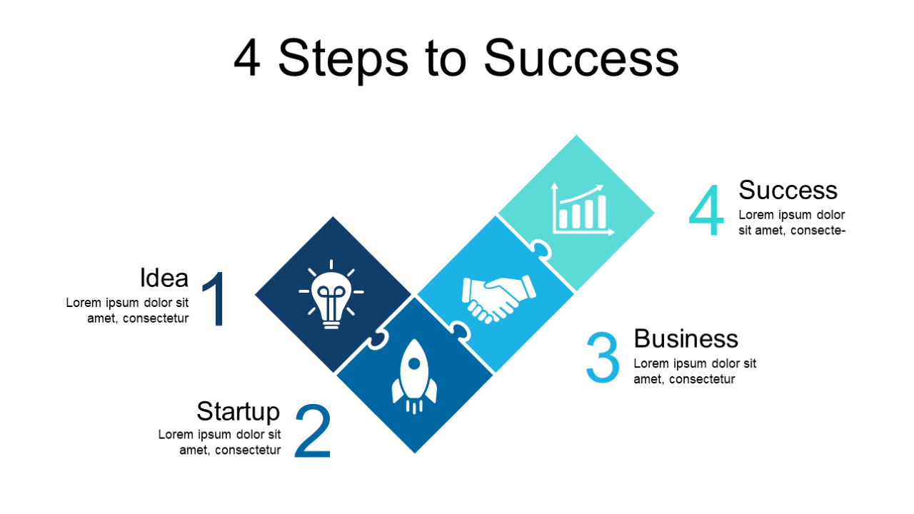 Illustrate Project Phases with Puzzle Piece Diagram