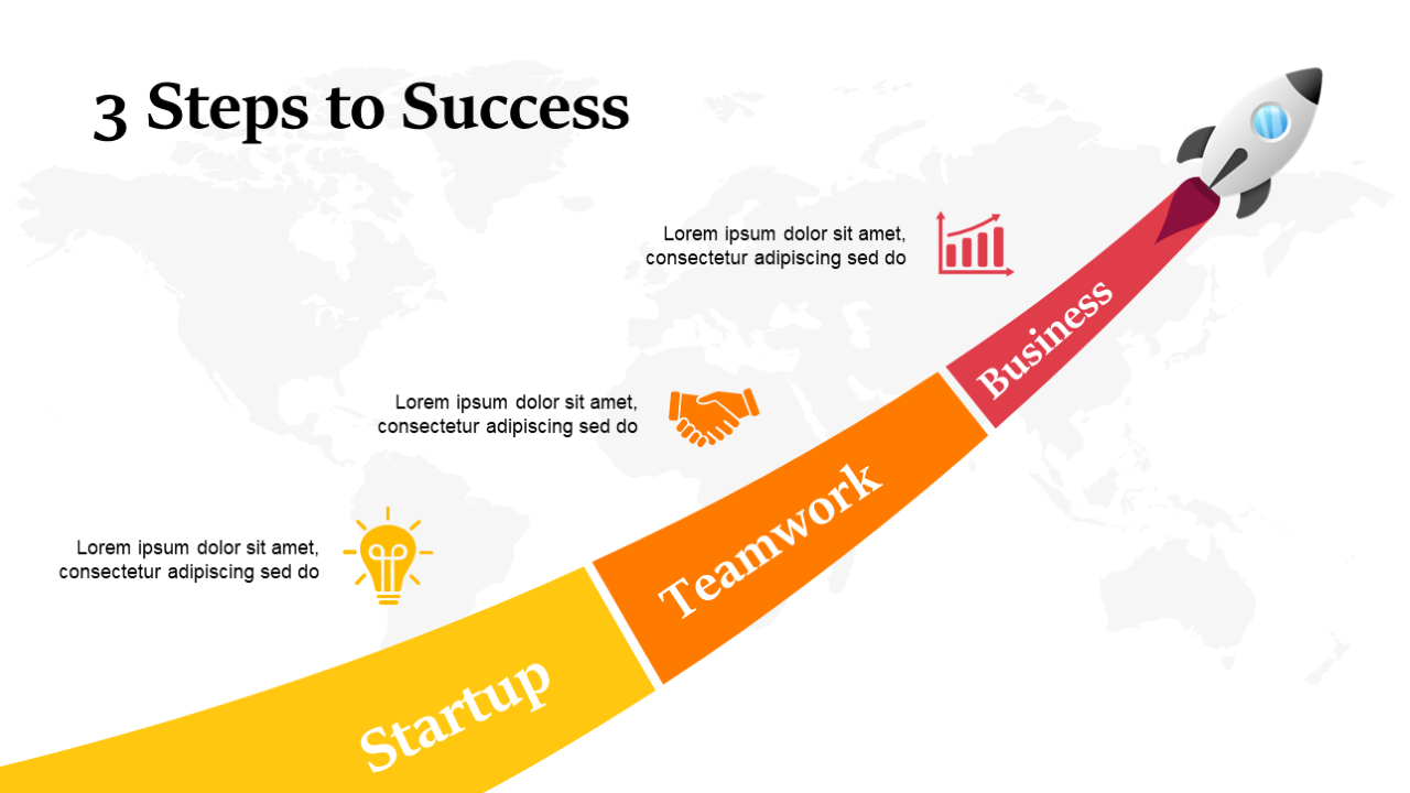 3 Steps to Success Journey with Rocket