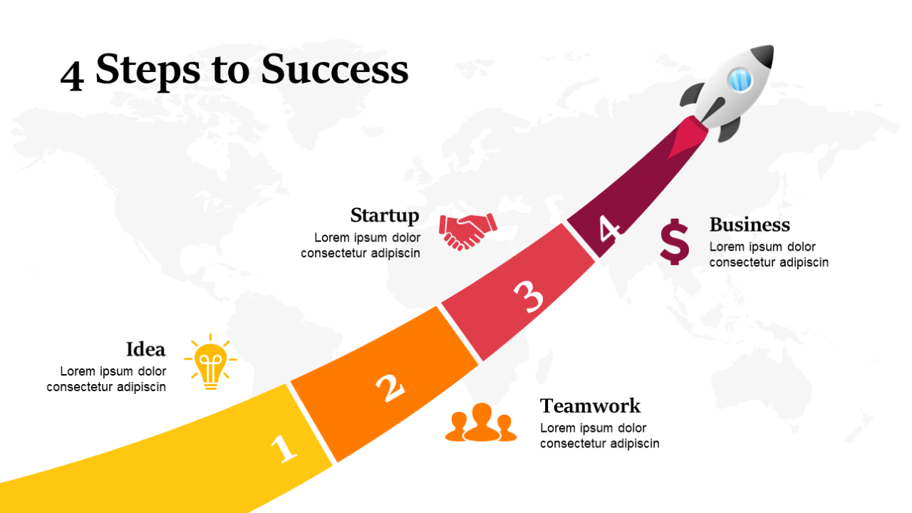 4-Step Success Progression Graphic