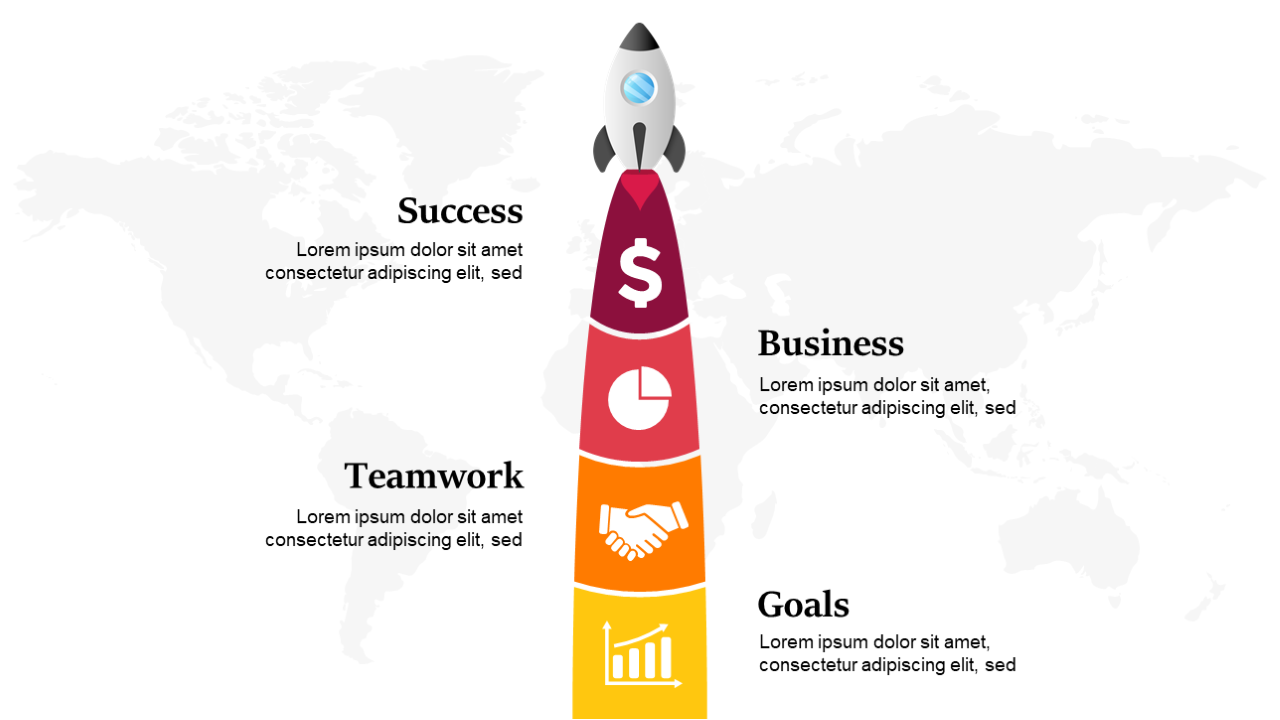 Rocket Growth Model for Strategic Success