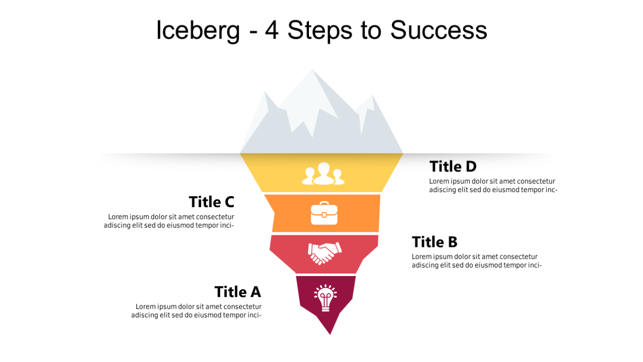 Showcase Success Steps with Iceberg Design V2