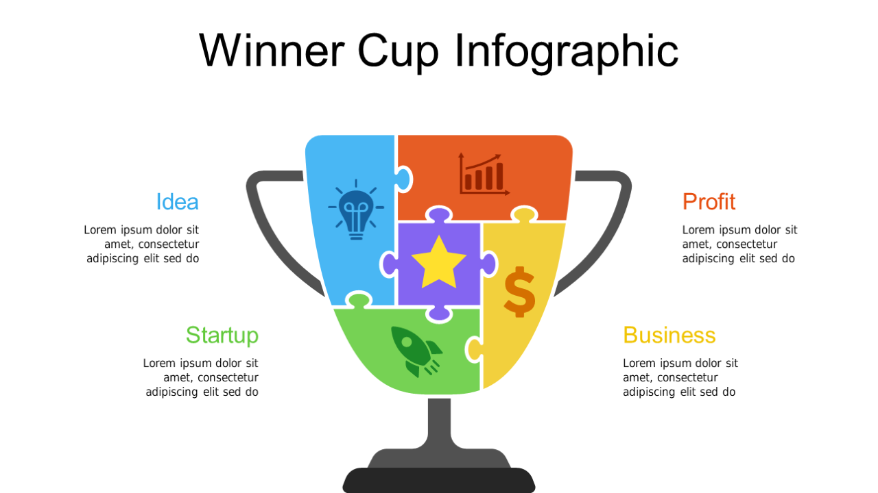 Showcase Business Ideas with Winner Cup Infographic